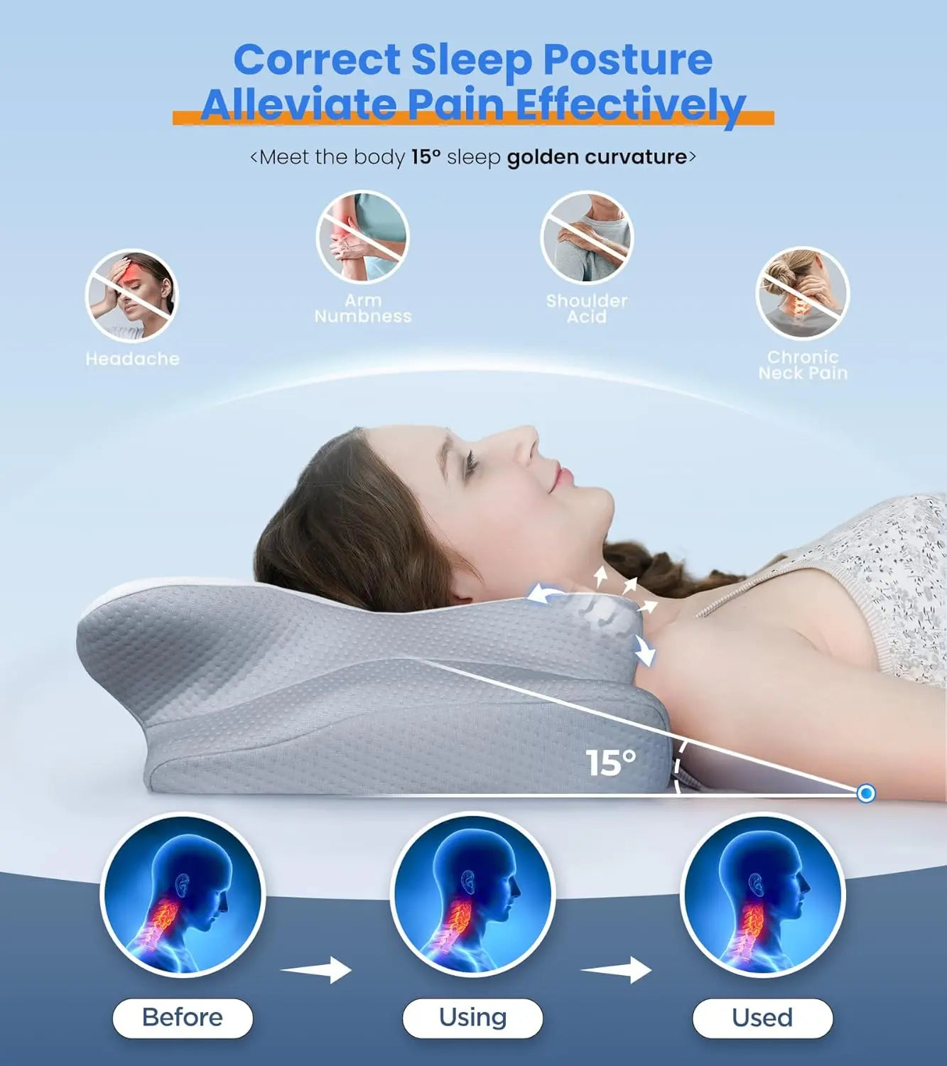 Ergo Sleep Pillow – Sleep Deep & Wake Recharged
